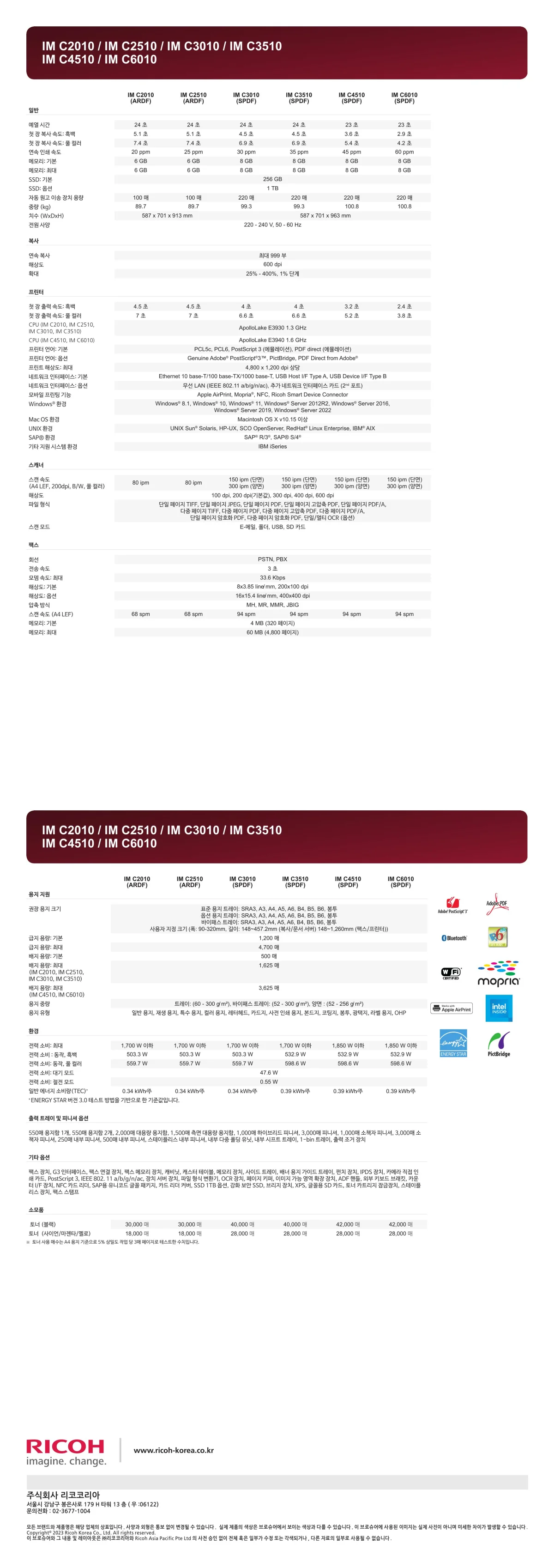 리코 IM C2010 상세 설명